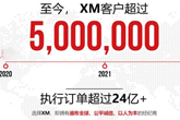 XM平台会员登录-XM外汇官网_值得信赖的全球经纪商
